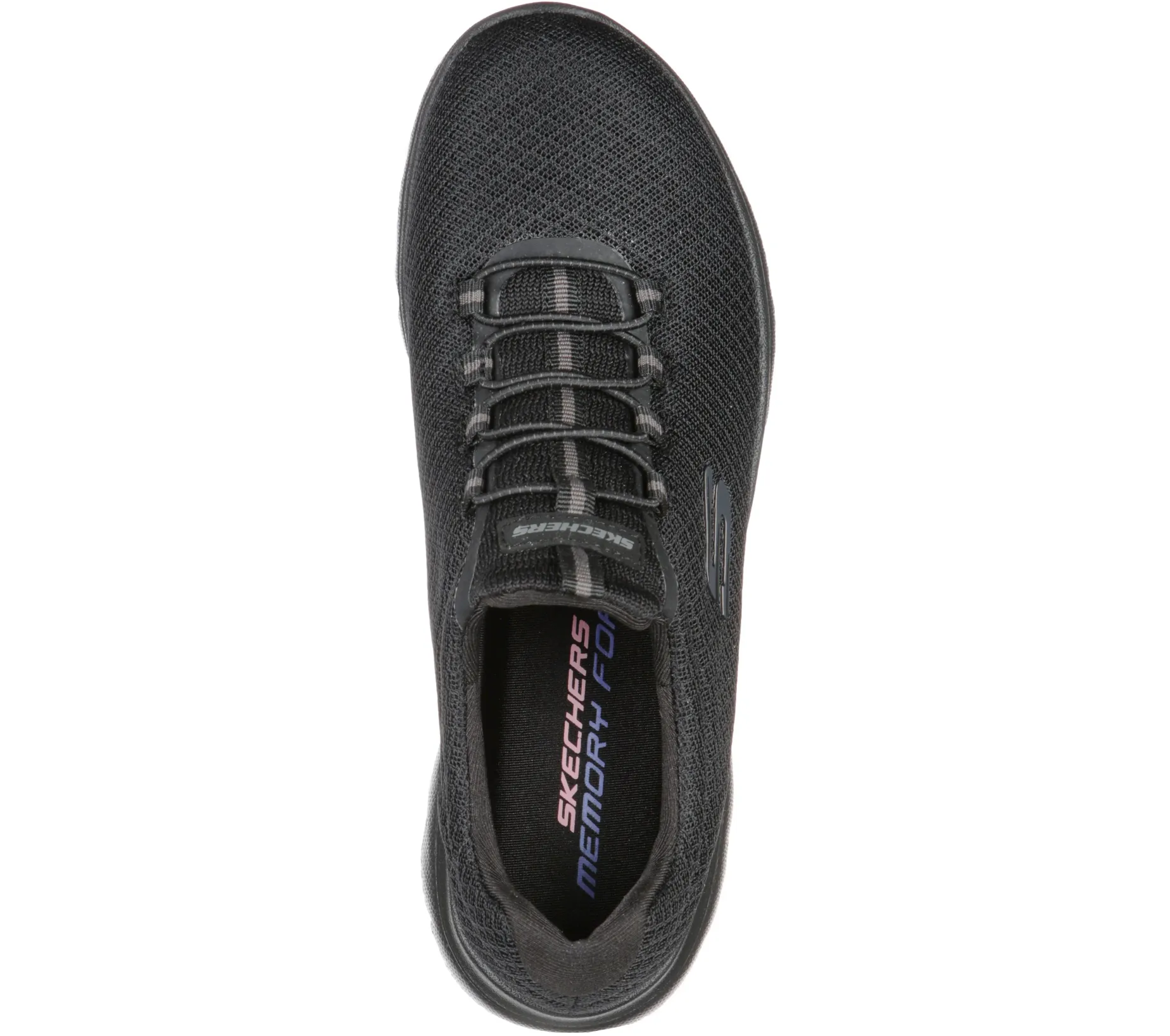 SKECHERS Summits